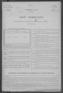 Mesves-sur-Loire : recensement de 1926
