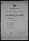 Nevers, Quartier du Croux, 26e section : recensement de 1926