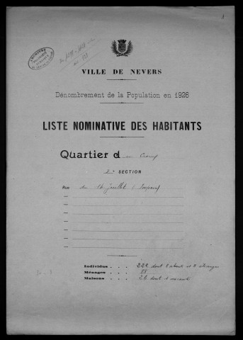 Nevers, Quartier du Croux, 8e section : recensement de 1926