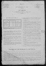 Chazeuil : recensement de 1881