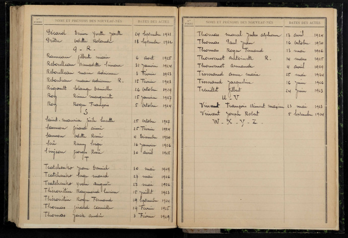 Couloutre : table décennale.