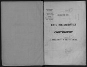 Liste départementale du contingent, classe 1863 : fiches matricules n° 1 à 1047