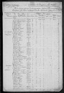 Dompierre-sur-Nièvre : recensement de 1820