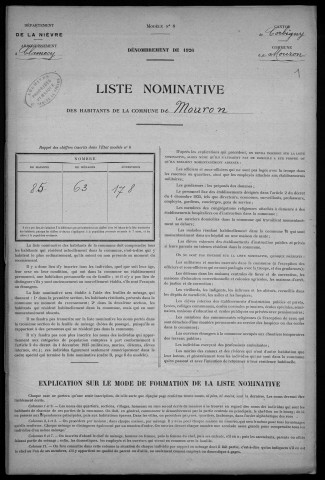 Mouron-sur-Yonne : recensement de 1926