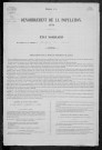 Montigny-sur-Canne : recensement de 1876
