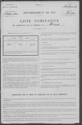 Moux-en-Morvan : recensement de 1911