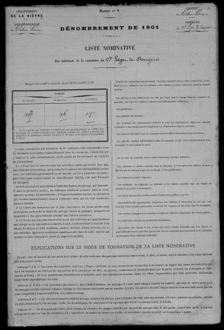 Saint-Léger-de-Fougeret : recensement de 1901
