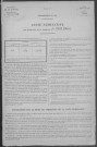 Moux-en-Morvan : recensement de 1921