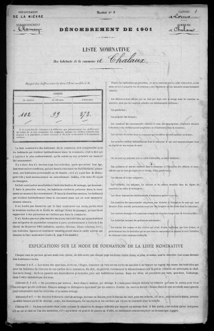 Chalaux : recensement de 1901