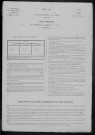 Rix : recensement de 1881