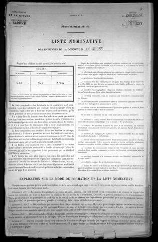 Corbigny : recensement de 1921