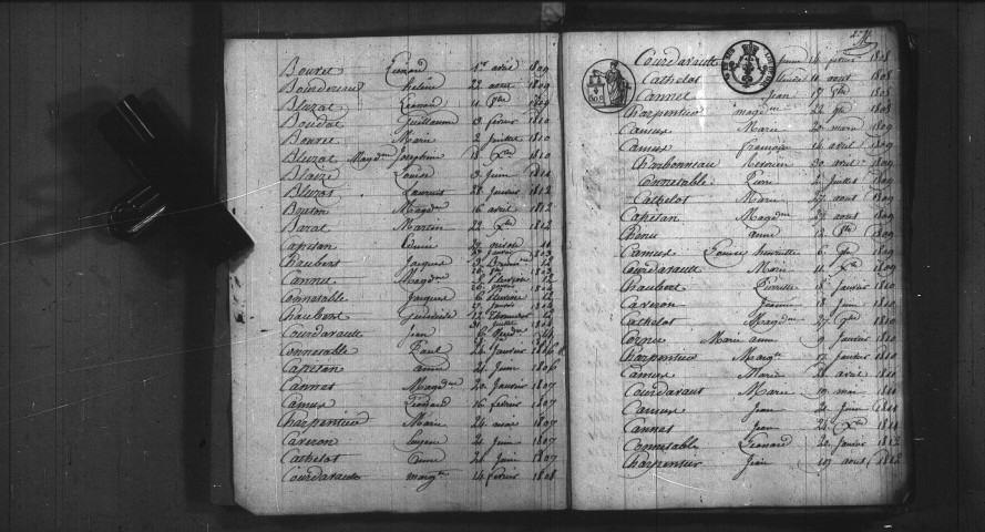 Saint-Révérien : tables décennales.