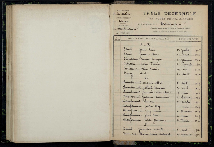 Montenoison : table décennale.