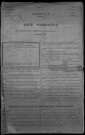 Asnan : recensement de 1926