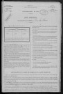 Dun-les-Places : recensement de 1896