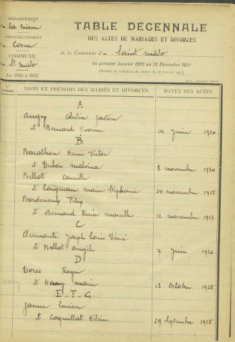 Saint-Malo-en-Donziois : table décennale.