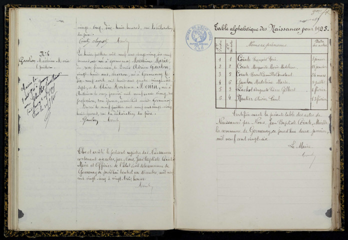 Germenay : actes d'état civil.