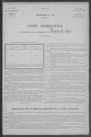 Parigny-les-Vaux : recensement de 1926