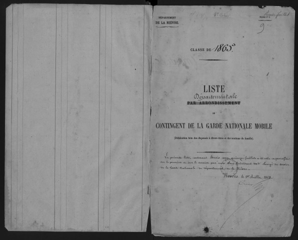 Liste départementale du contingent de la Garde nationale mobile, classe 1865 : fiches matricules n° 1 à 935