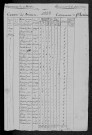 Saint-Révérien : recensement de 1820