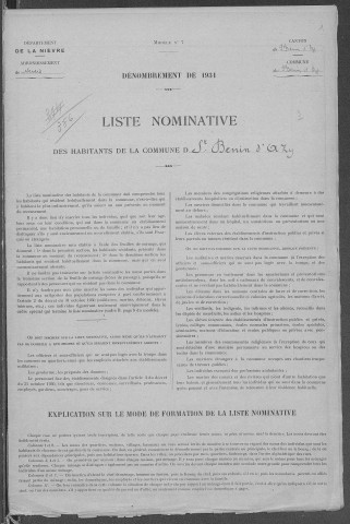 Saint-Benin-d'Azy : recensement de 1931