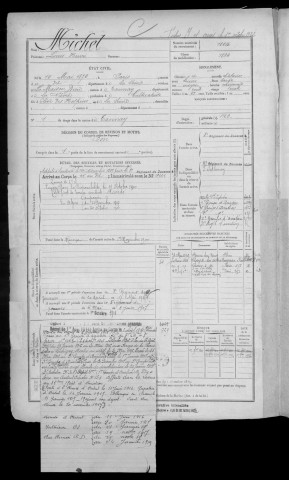 Bureau de Cosne, classe 1896 : fiches matricules n° 1003 à 1500