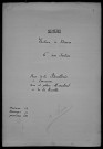 Nevers, Section de Nièvre, 6e sous-section : recensement de 1901