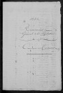 Ternant : recensement de 1831