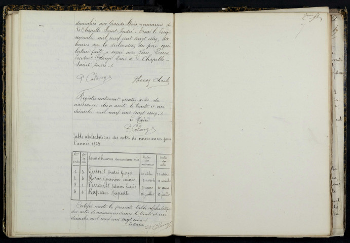 La Chapelle-Saint-André : actes d'état civil.