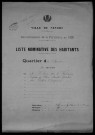 Nevers, Quartier de Loire, 10e section : recensement de 1926