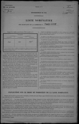 Toury-Lurcy : recensement de 1921