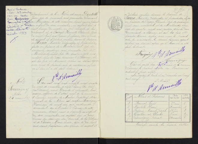 Isenay : actes d'état civil.