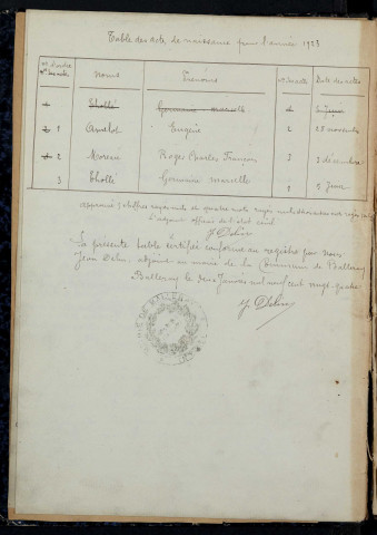 Balleray : actes d'état civil.