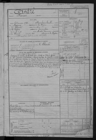 Bureau de Nevers-Cosne, classe 1921 : fiches matricules n° 1 à 94, 317 à 410, 597 à 793 et 1053 à 1138