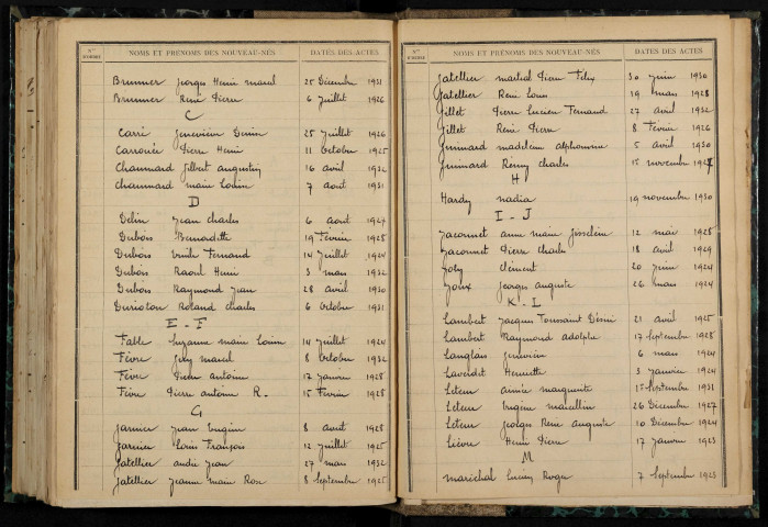 Perroy : table décennale.