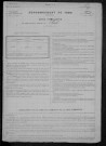 Poil : recensement de 1886