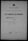 Nevers, Quartier du Croux, 41e section : recensement de 1931