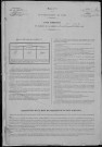 Saint-Honoré-les-Bains : recensement de 1881