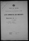 Nevers, Quartier du Croux, 38e section : recensement de 1931