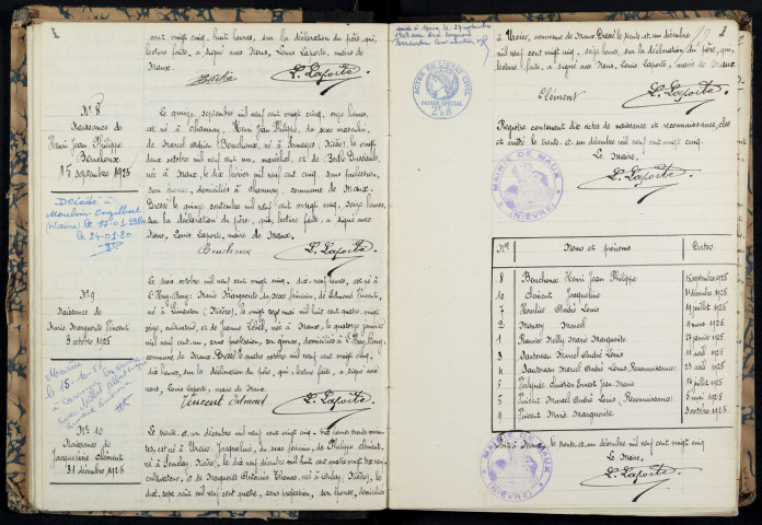 Maux : actes d'état civil.