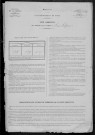 Saint-Sulpice : recensement de 1881