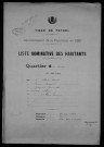 Nevers, Quartier du Croux, 38e section : recensement de 1926
