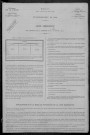 Saint-Péreuse : recensement de 1896