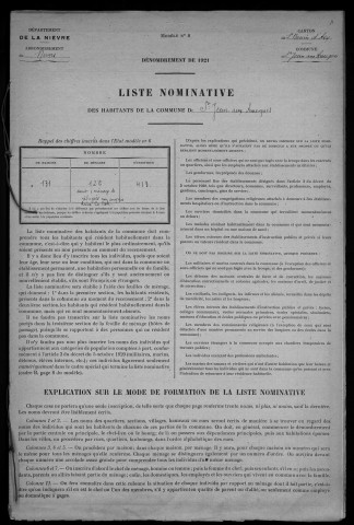 Saint-Jean-aux-Amognes : recensement de 1921