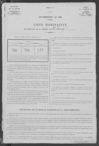 Saint-Loup : recensement de 1906