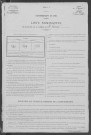 Saint-Loup : recensement de 1906