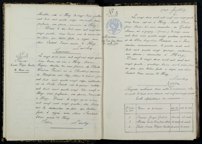 Héry : actes d'état civil.