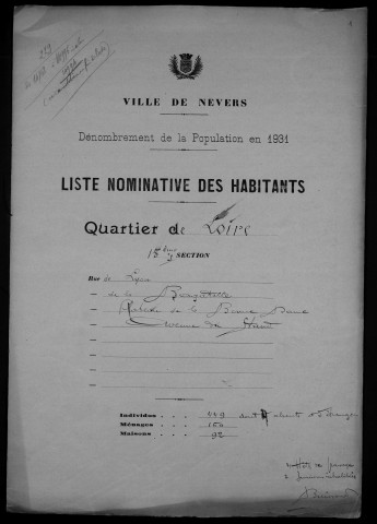 Nevers, Quartier de Loire, 15e section : recensement de 1931