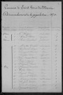 Saint-Pierre-du-Mont : recensement de 1870