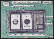 Puits boisés, compartiments des cuffats, vue en plan.